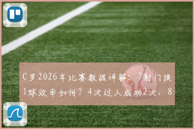 C罗2026年比赛数据详解：7射门换1球效率如何？4次过人成功2次，8.2分评分是否客观？